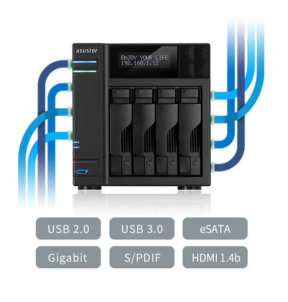 Asustor conectividad externa