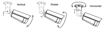 Rotacion instalacion camara IP