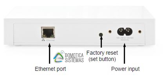 Configuraci&oacute;n de acceso remoto 
