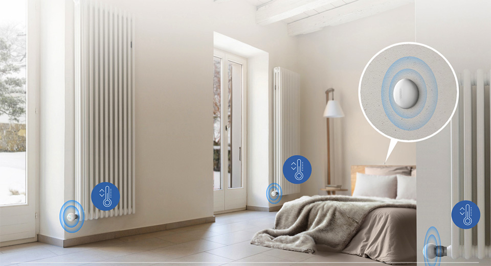 Cooperacon y asociacion Z.Wave Fibaro