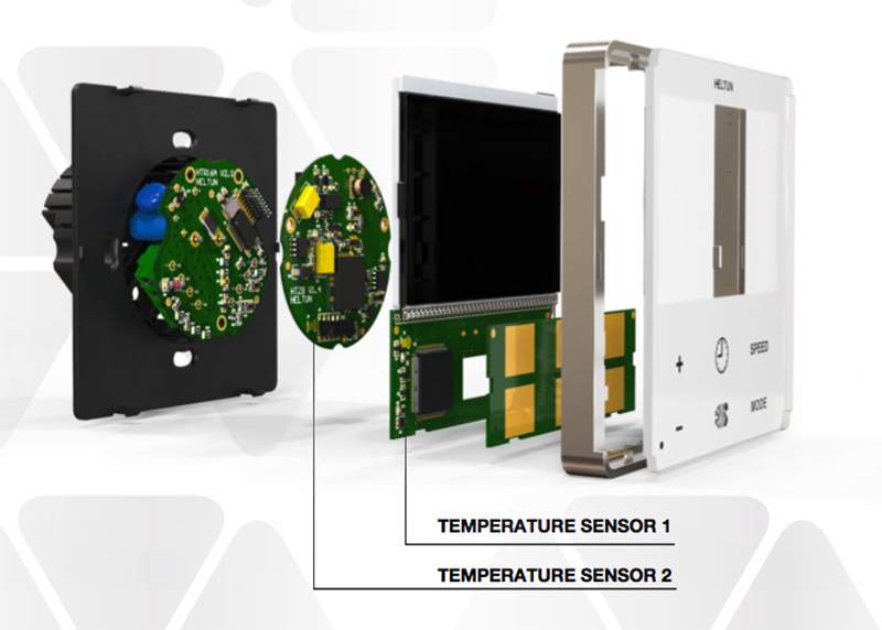 Heltun Fan Coil Termostato ZWave