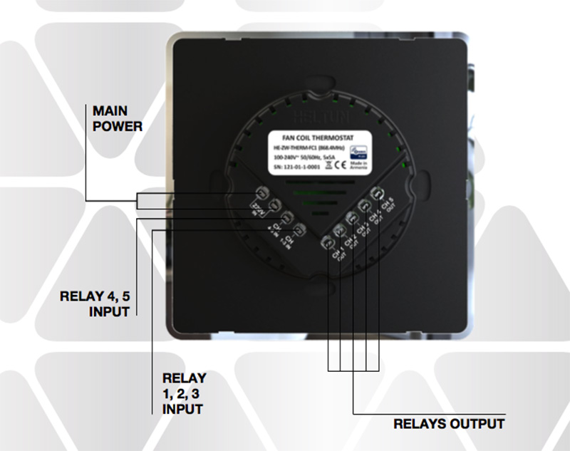 Heltun Fan Coil Termostato Zwave conexion