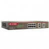 IP-COM SS3300-18-PWR-M PoE Switch managed 16 Fast Ethernet ports and 2 Gigabit / SFP (Combo)