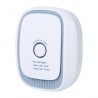 ZIPATO - ZigBee Technology Gas Sensor